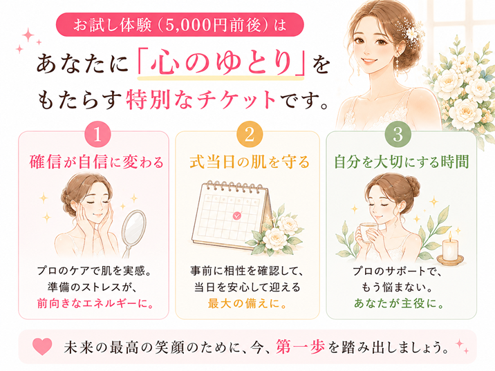 お試し体験は心のゆとりをもたらすチケット